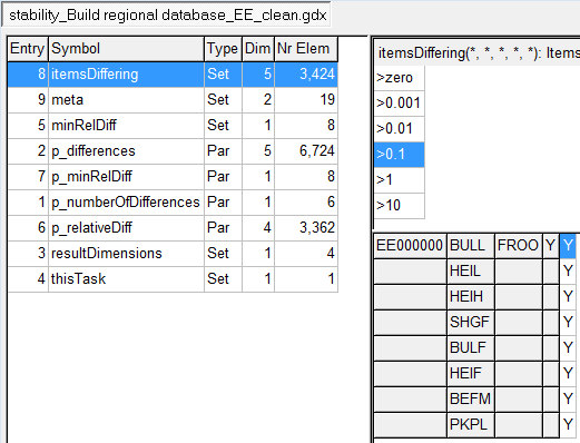 Source: Own illustration